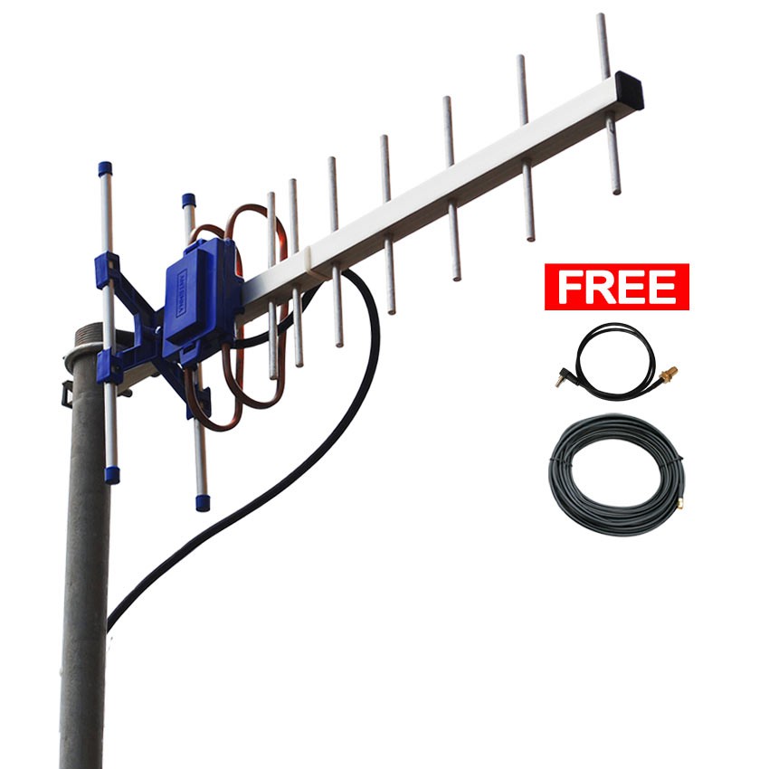 Antena Yagi TXR 145 Dual Driven Untuk Modem Slim 2 Pigtail Single