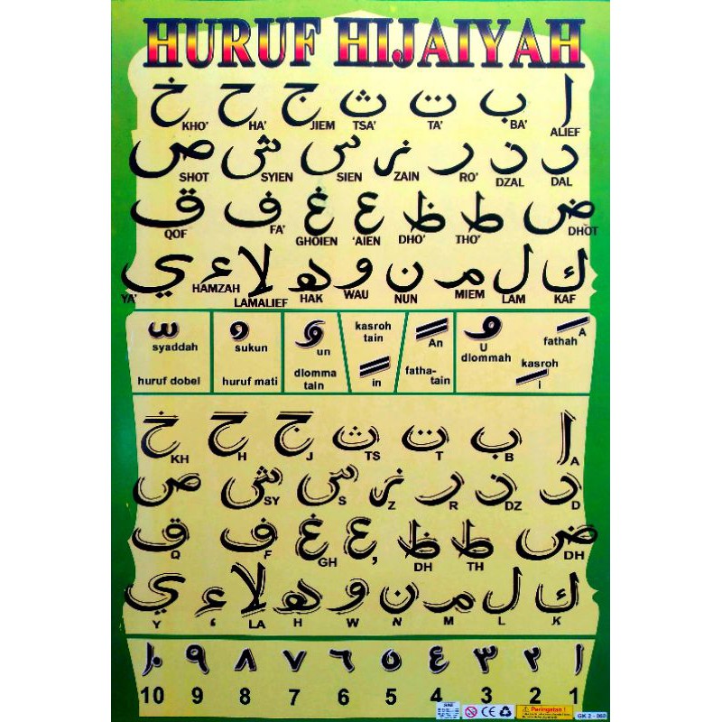 Poster Huruf Hijaiyah