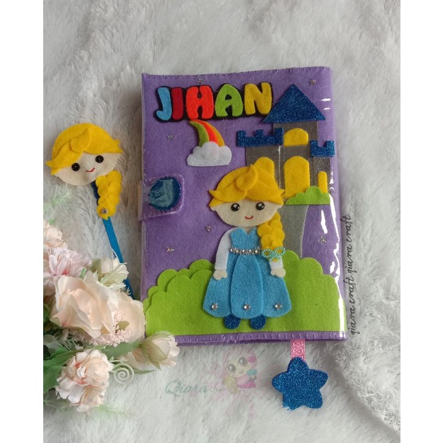 sampul iqro/cover Iqro karakter