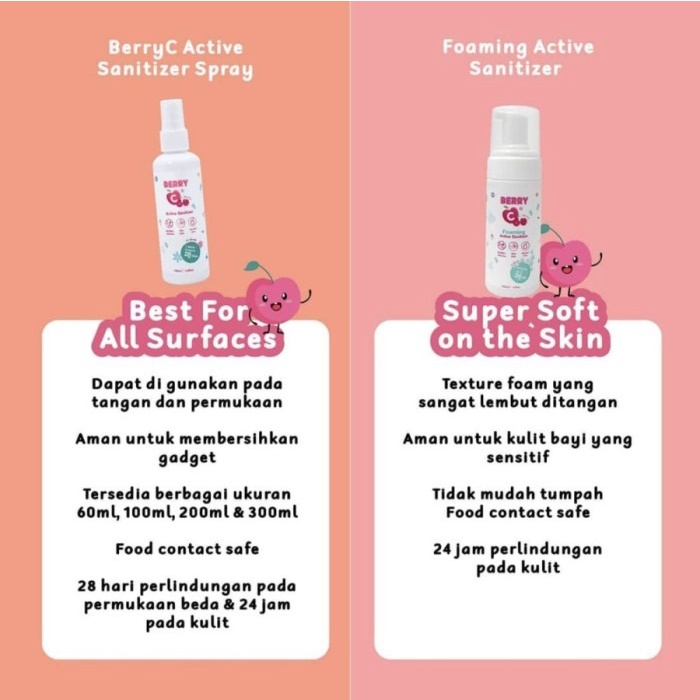 Berry C - FOAMING Active Sanitizer 120ml