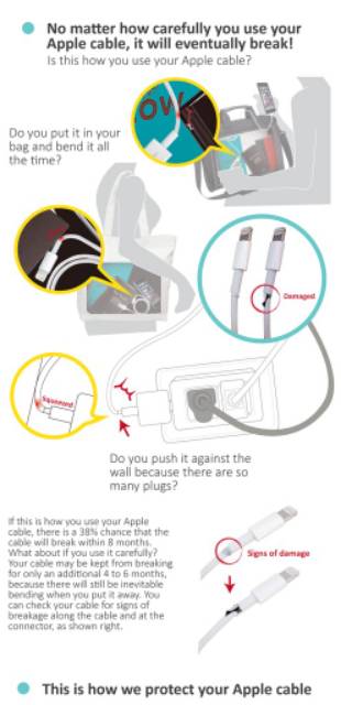 Pelindung Kabel/Cable Protector For All Kabel/Cable