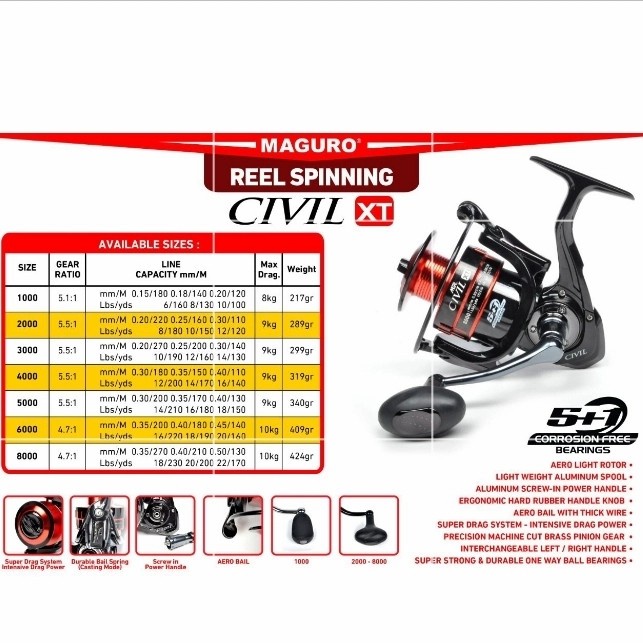 REEL MAGURO CIVIL XT 2000 - 5+1BB
