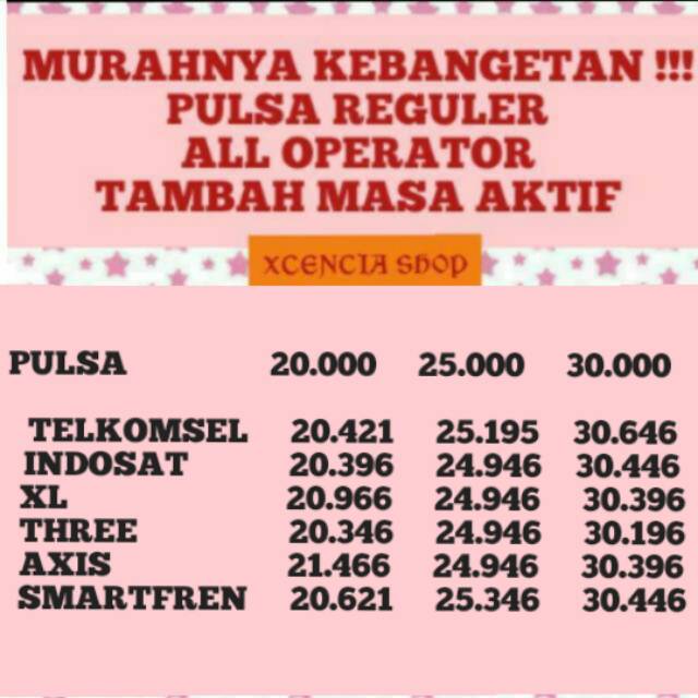 Isi Ulang Pulsa Reguler All Operator 20 000 25 000 30 000 Axis Xl Indosat Telkomsel Smartfren Three Shopee Indonesia