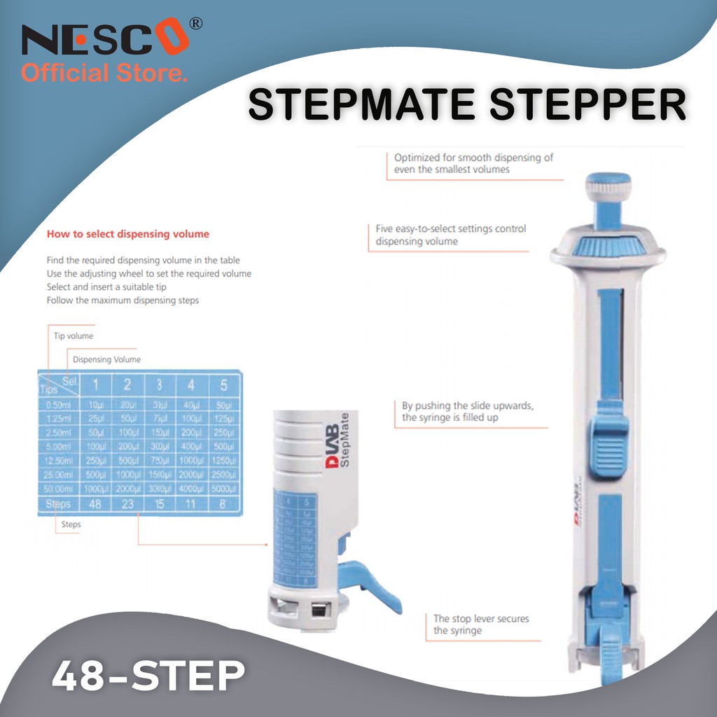 STEPMATE STEPPER