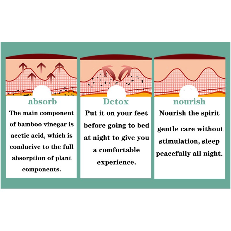 Koyo Kaki Detox Foot Patch 50PCS Alami Apsintus Kaki Patch Detoksifikasi Pelangsing Dehumidification Menenangkan Tidur