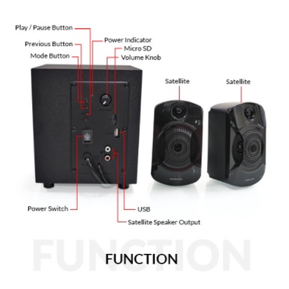 Speaker Simbadda CST 3000N +