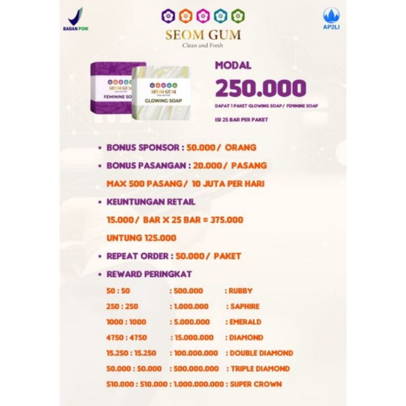 3 Paket Seom Gum