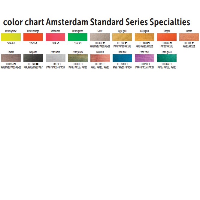 

bib Cat Akrilik Amsterdam 20ml PART 2 Amsterdam Acrylic