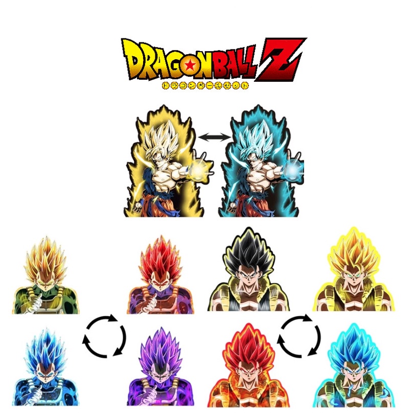 Sticker Lenticular/3D Motion/Moving Sticker - Dragon Ball