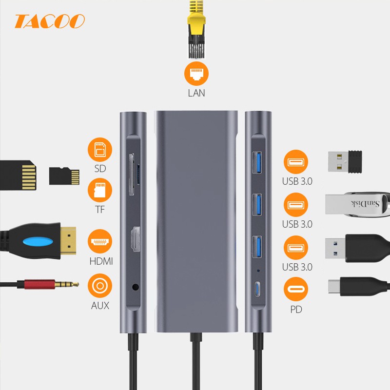 

Tacoo 9 in 1 USB Type C 3.0 HDMI Ethernet SD Card Reader Charging Hub Adapter Multiport Dock Station