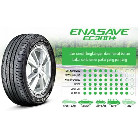 Ban Mobil Ayla Agya Dunlop Enasave Ec 300 175/65 R14