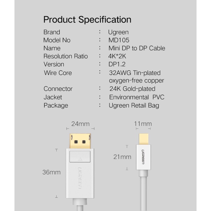 UGREEN Kabel Mini DP to DisplayPort (DP) 1.5 meter - MD105