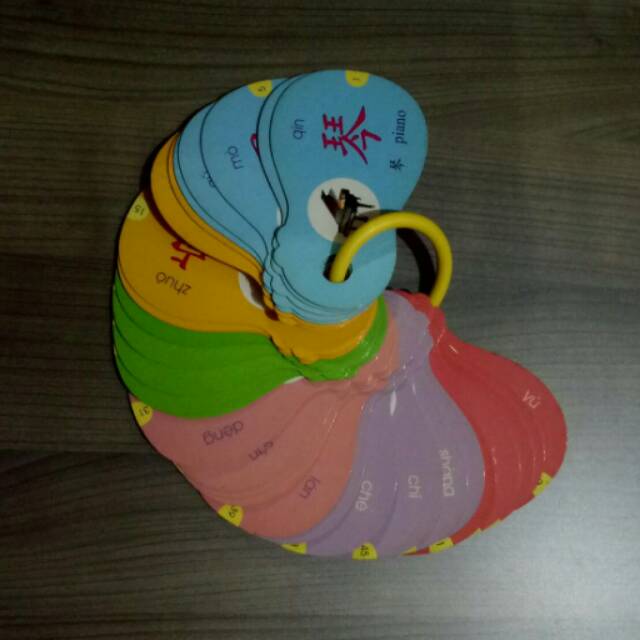 Mainan edukasi anak, kartu belajar bahasa inggris mandarin