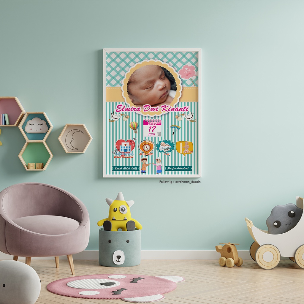 

BIOGRAFI BAYI / hiasan dinding ukuran A3