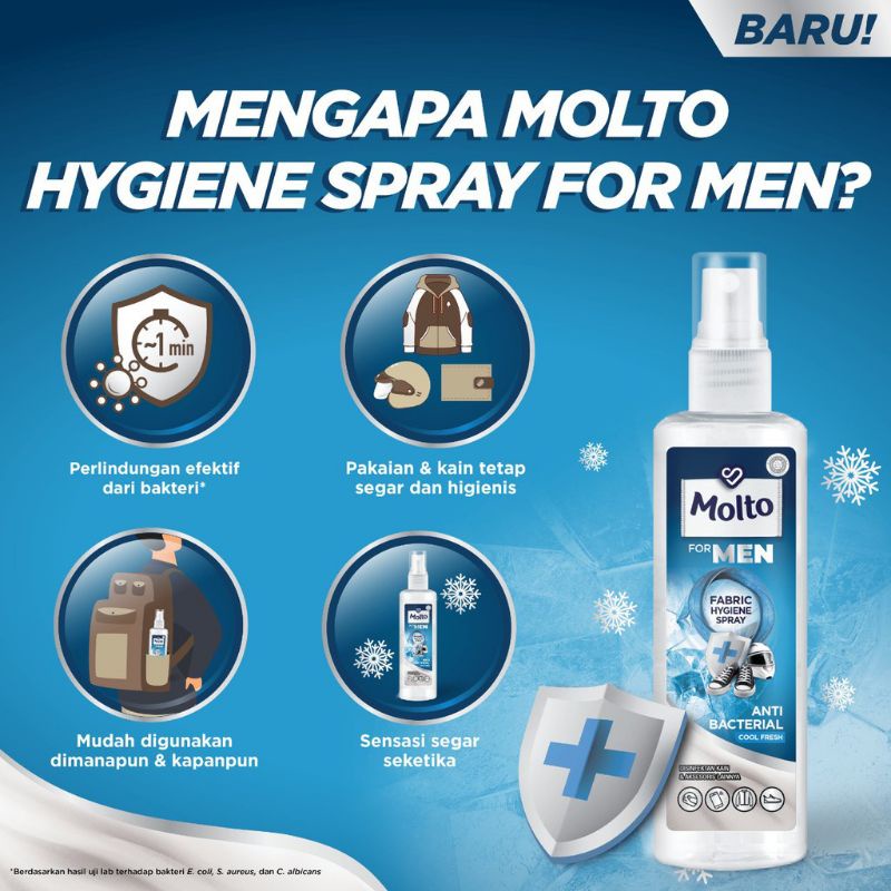 Molto For Men Anti Bacterial Cool Fresh Spray 100ml