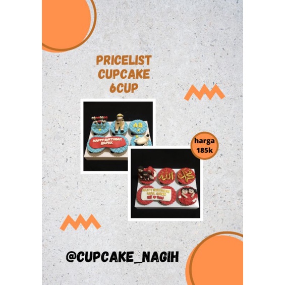

Cupcake desain 6cup cupcake ulang tahun - cupcake bridal shower costum by cupcake_nagih