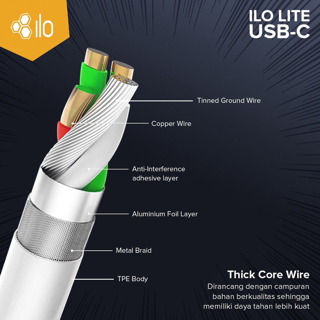 ILO Lite Type C Support Fast Charging