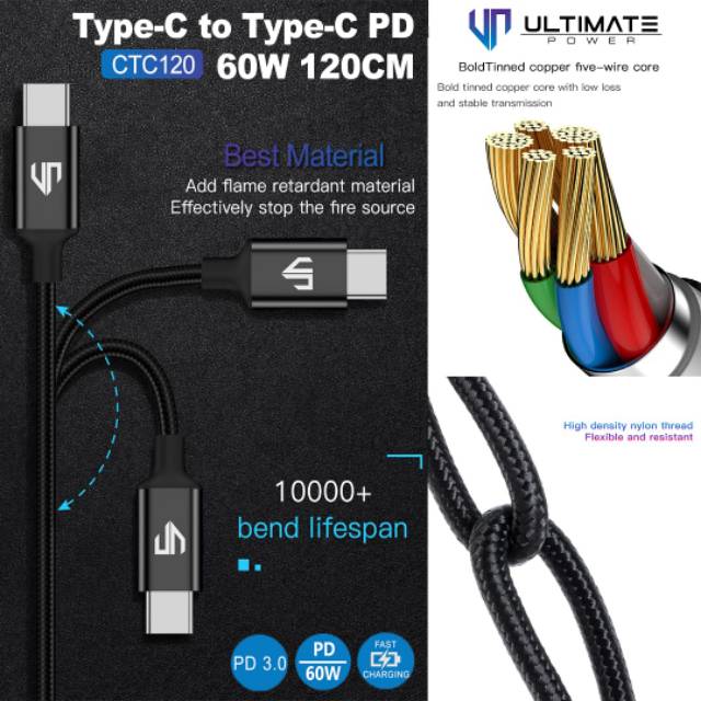 Kabel Data Usb Type C to Type C PD cable 60w 120cm