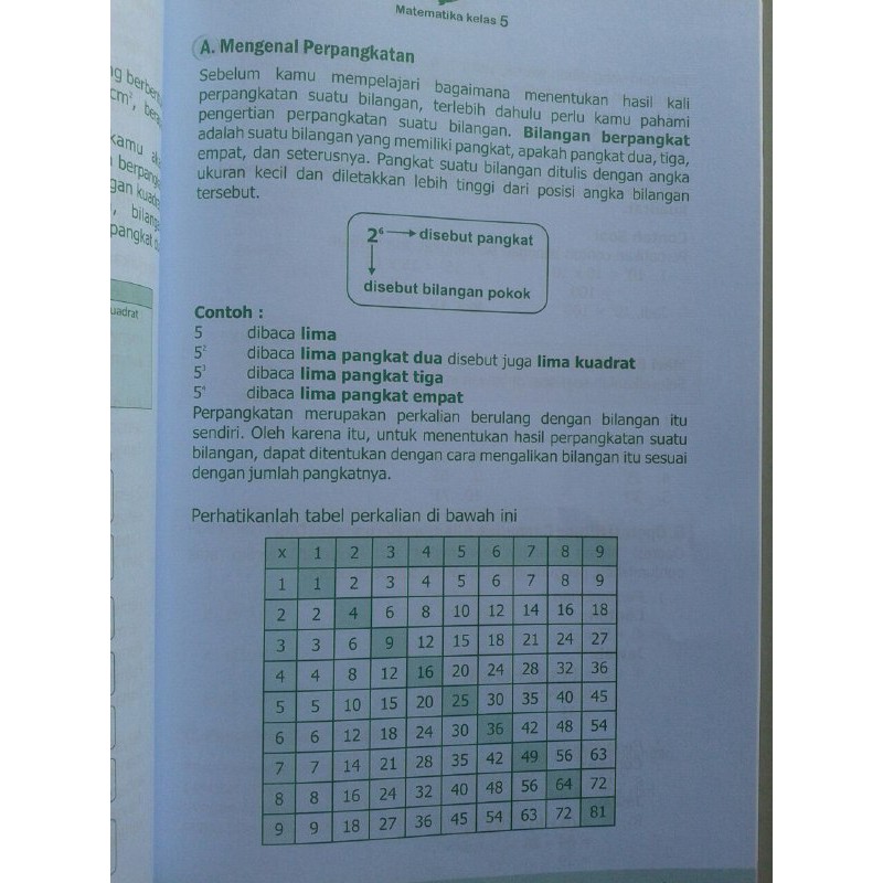 Buku Pelajaran Matematika MTK SD / MI Kelas 1-6 Attuqa-1
