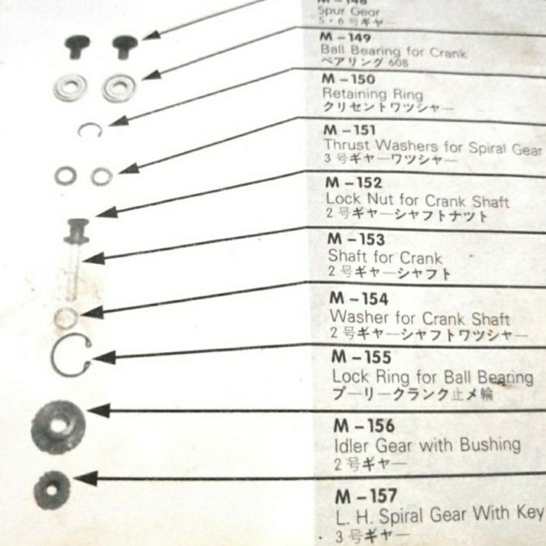 M-157 Gear Kecil Roda Asahan Mesin Potong KM