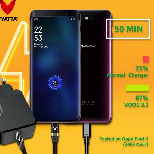 Bagus - VYATTA TURBO V Fast Charger - VOOC 3.0 RealMe & Oppo - FS ,,