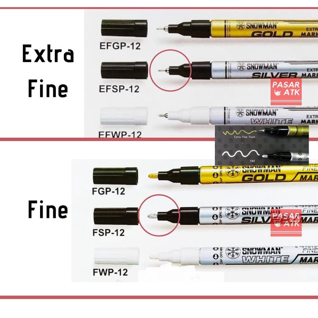

Snowman Paint marker Fine Tip dan ekstra fine / PCS