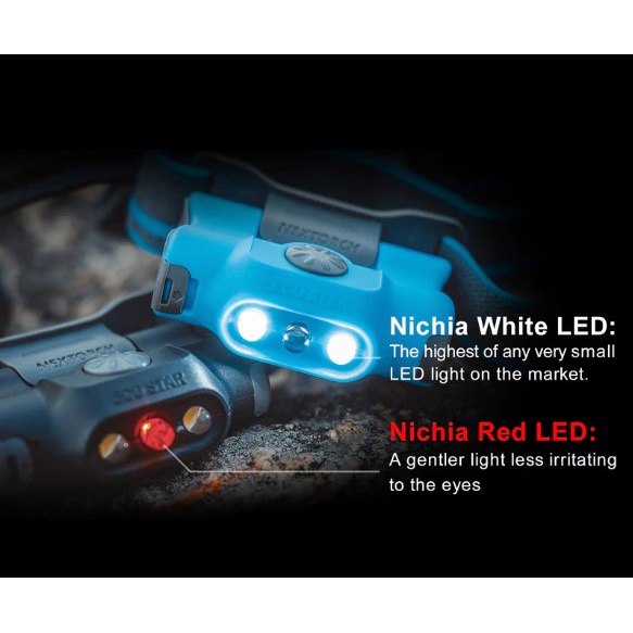 NEXTORCH ECO STAR Headlamp Senter Kepala LED Nichia 48 Lumens - Black