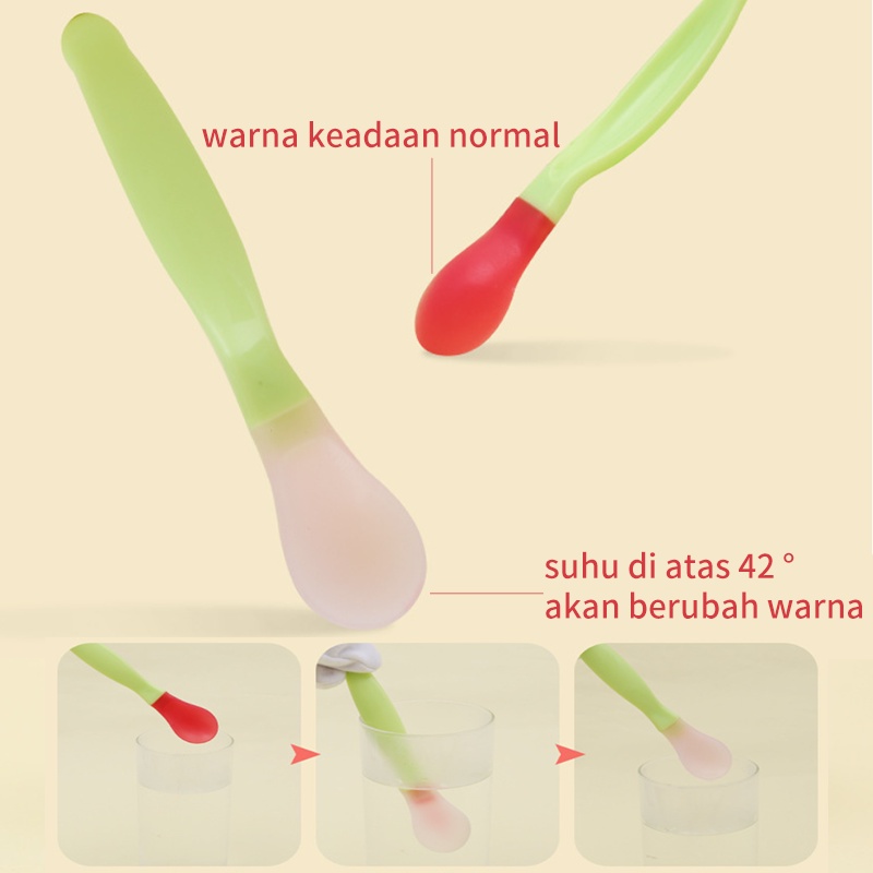 Mangkuk Pengisap Bayi Set Mangkuk Perjalanan dengan Penutup Mangkuk Makan Bayi Suplemen Anak Mangkuk Pengisap Belajar Makan Mangkuk Pelatihan Aman dan Ramah Lingkungan