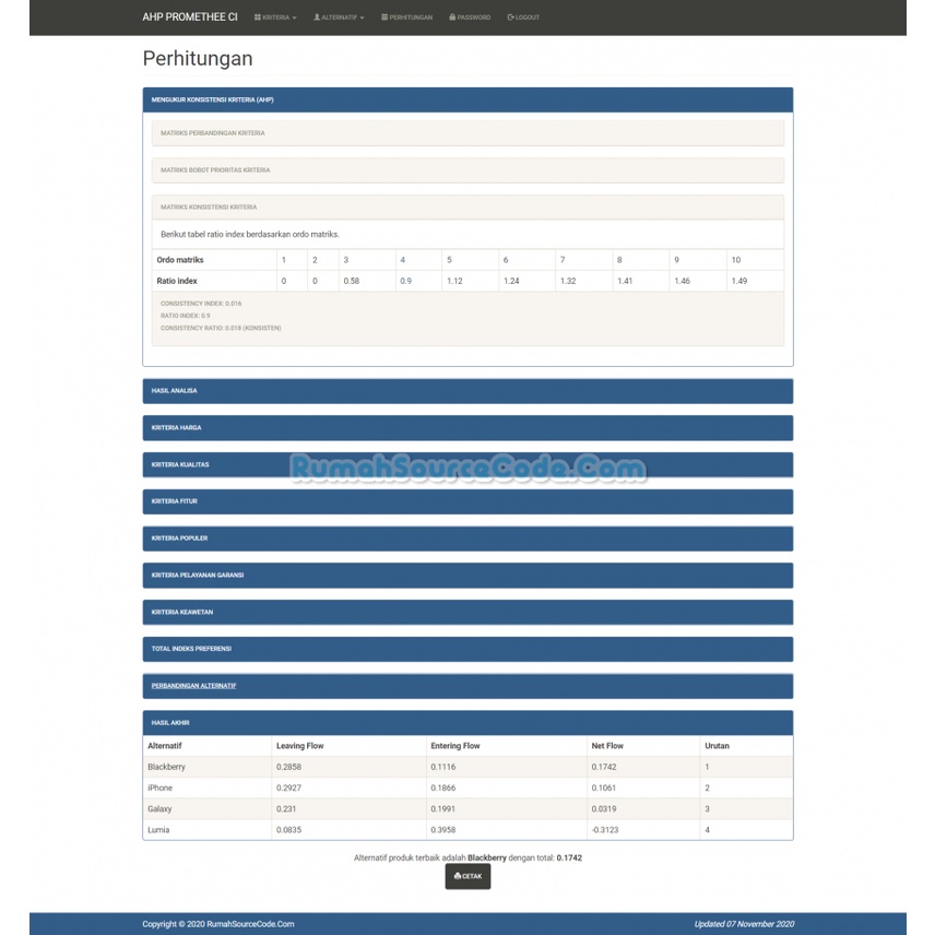 Source Code SPK Metode AHP PROMETHEE CodeIgniter