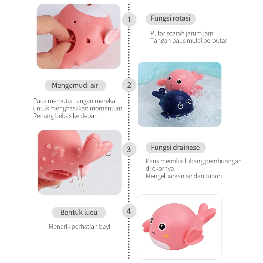 Halobaby Mainan Ikan Paus Mandi Edukasi Anak Bayi Berenang Dolphin Baby Toy