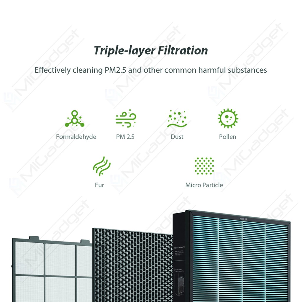 Air Purifier Max Filter Replacement