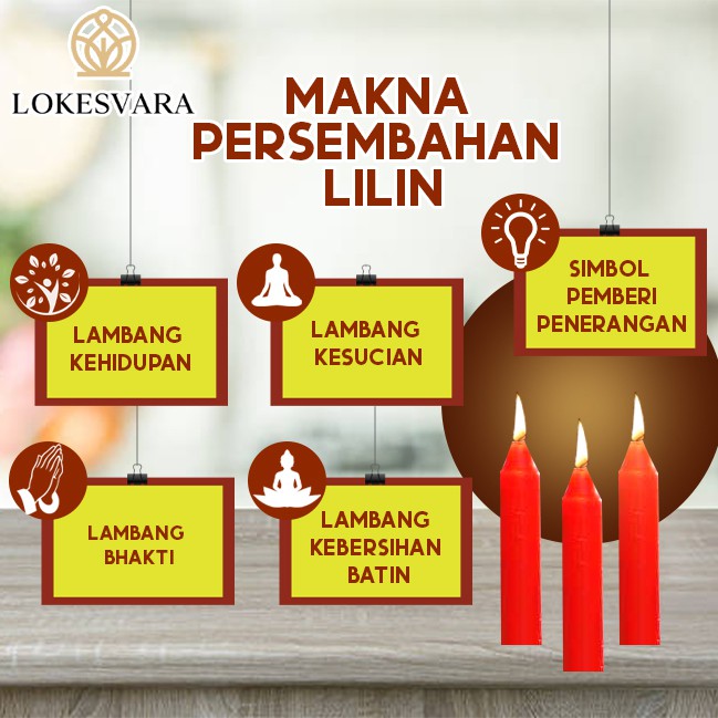 Lilin Sembahyang Parafin Sukhavati P120 Merah