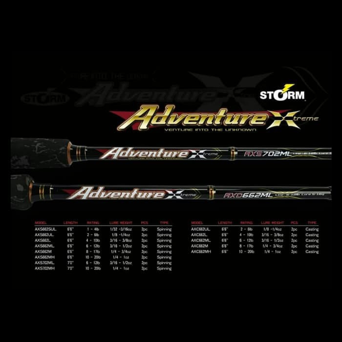 Joran Casting BC Storm Adventure X