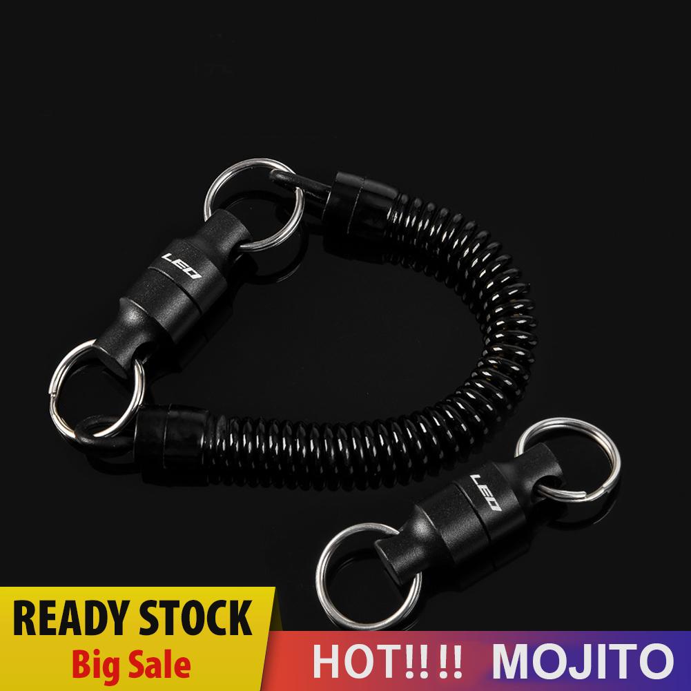 Holder Jaring Magnetik Dengan Lanyard Untuk Memancing