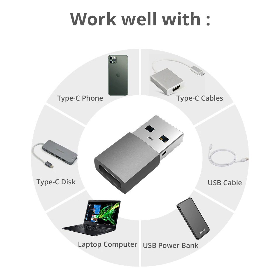 MINIX V2 - USB 3.0 Type A Male to USB 3.1 Male Type-C Connetor Adapter