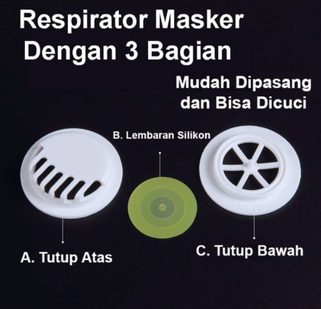 Respirator/ Filter masker untuk di pasangkan ke masker