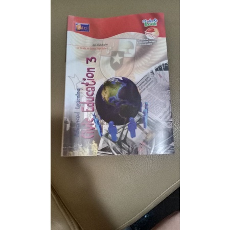 PPKN/PKN/PENDIDIKAN KEWARGANEGARAAN Kelas 12 XII SMA 3 FACIL, Aim Abdulkarim