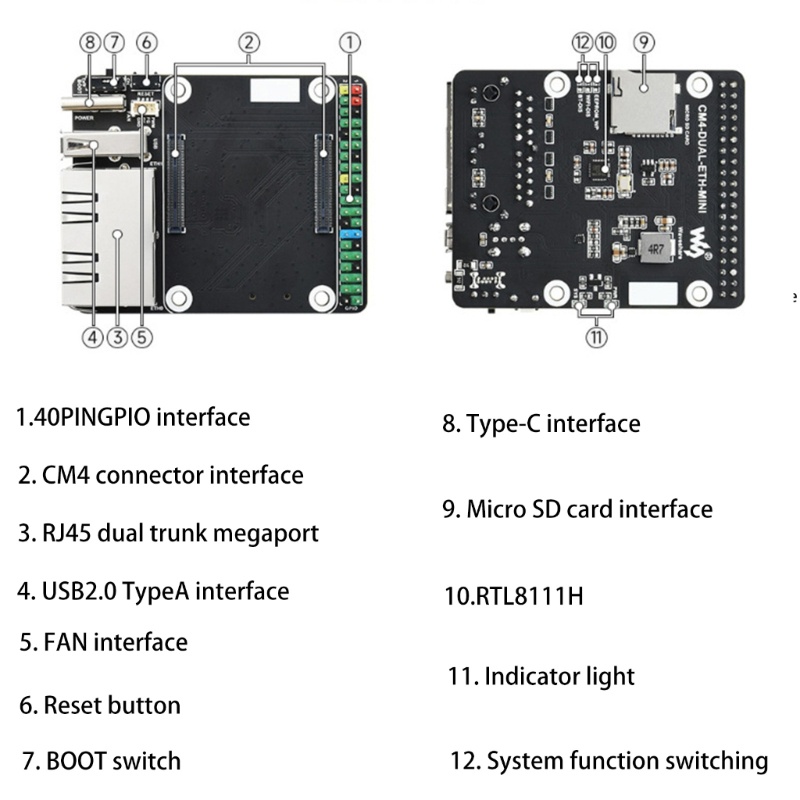 Zzz Papan Modul Core Interface GPIO 40Pin Untuk RaspberryPi