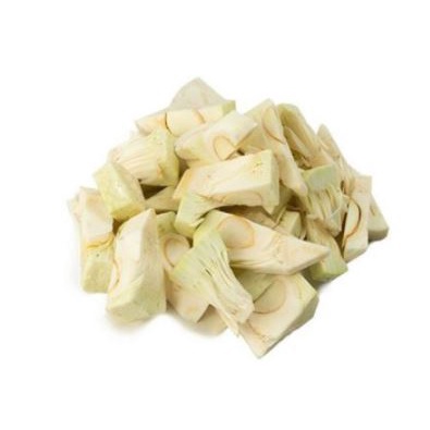 

Grosir per Bungkus Nangka Muda Murah