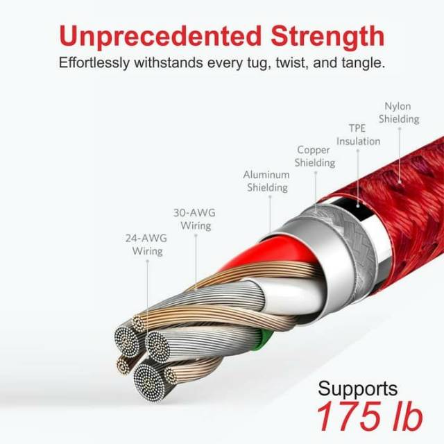 Sniper Kabel Niylon miro USB