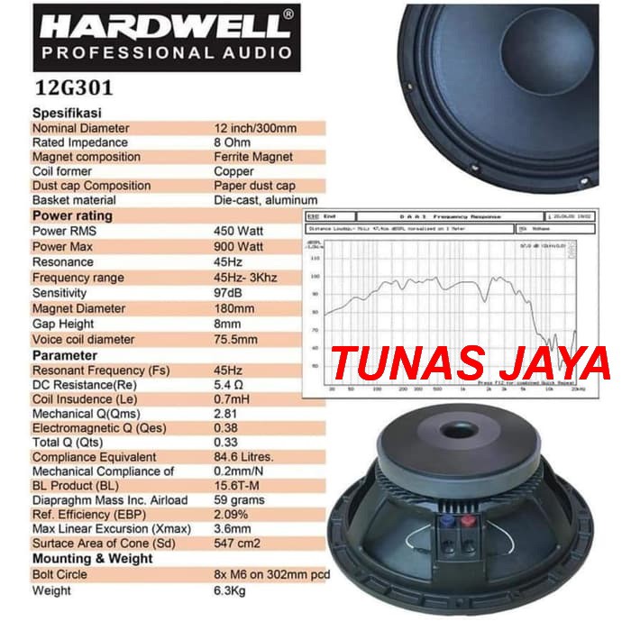 Component Speaker Hardwell 12G301 12&quot; original