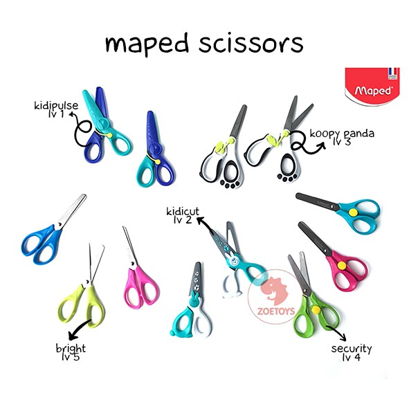 Zoetoys Gunting Maped - Kidipulse Kidicut Koopy Panda Security Safety Training Scissors Scissor Gunting Belajar Menggunting Anak 2 tahun