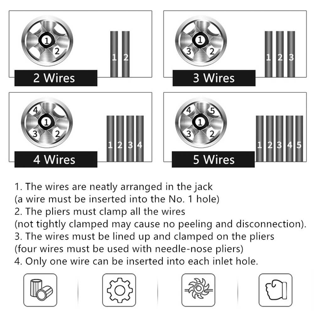 Lanfy Wire Stripper Manual Konektor Otomatis Listrik Twisted Wire Quick Stripper Alat Pemutar Kawat