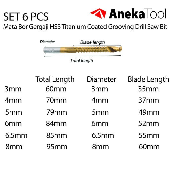 AnekaTool Mata Bor Gergaji HSS Titanium Coated Grooving Drill Set