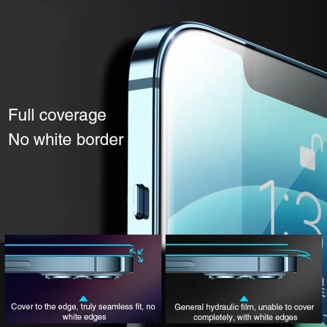 IPHONE 14 PRO MAX 14 PLUS 13 PRO MAX 13 MINI 12 PRO MAX 12 MINI HYDROGEL SCREEN PROTECTOR