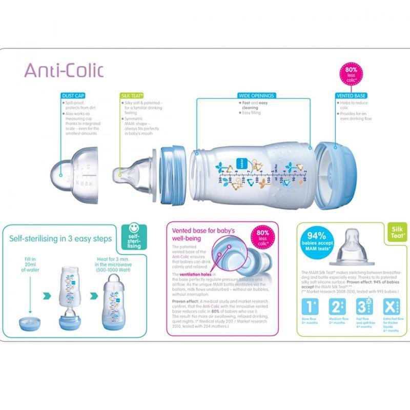 Mam - Anti Colic Bottle 160ml