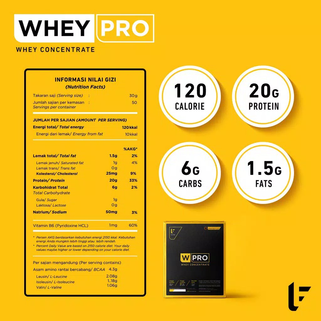 Fitlife Whey Protein 3.3lbs 1.5kg Wpro W pro Concentrate wheypro