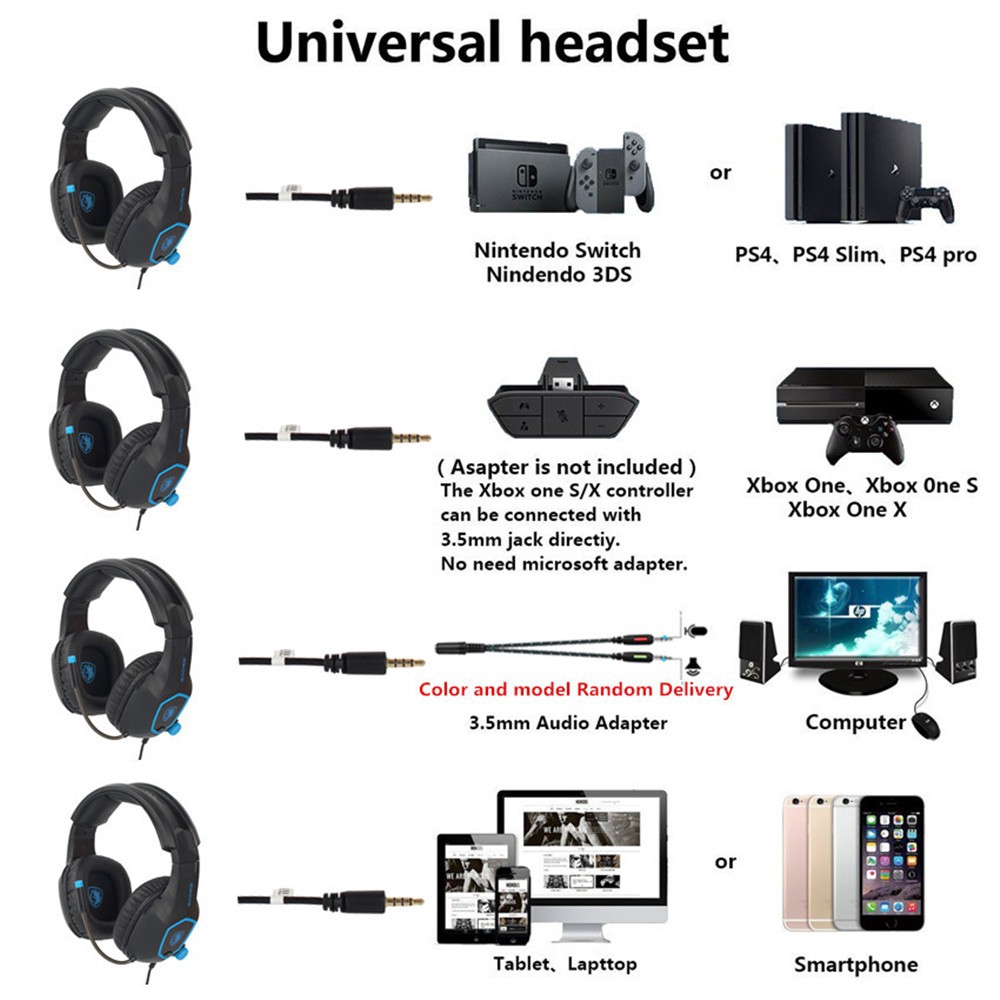 gaming headset with mic for xbox one ps4 pc nintendo switch tablet