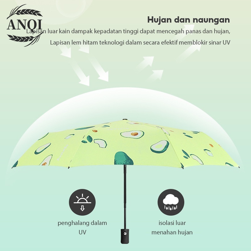 ANQI 1888 PAYUNG LIPAT Anti UV Hujan atau Panas Payung Anti UV PREMIUM Quality Semangka /Alpukat