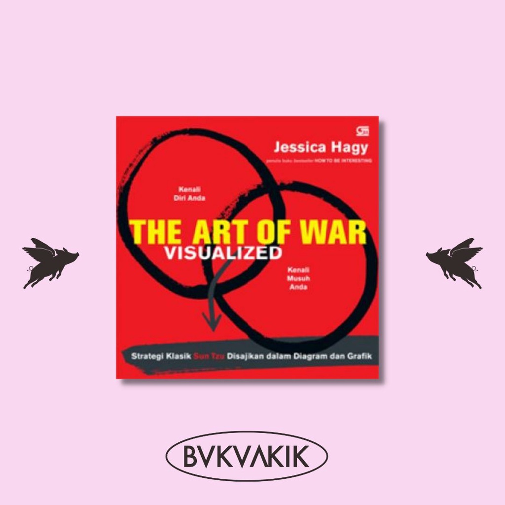 Art Of War Visualized - Penulis Jessica Hagy